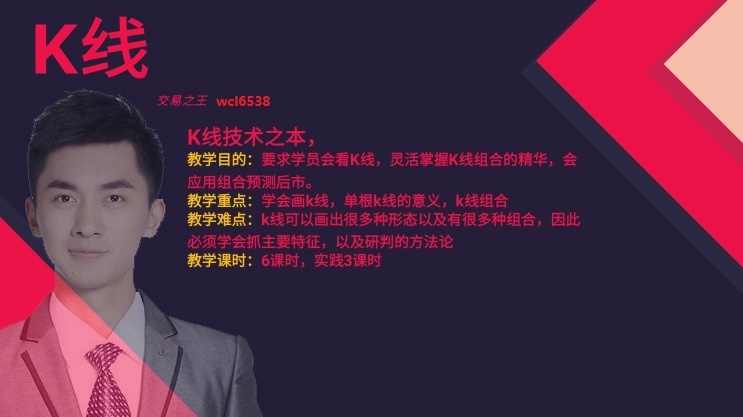 吴承梁：7.19黄金又到关键节点，下周是暴涨还是暴跌？周一黄金怎么操作？3