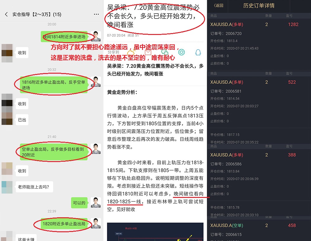 吴承梁：7.21今日黄金还会涨吗？多头强势不可挡！今日回调就是多！1