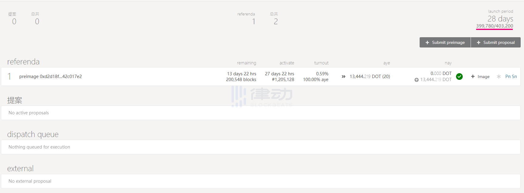 博卡或将在两周内进入主网络启动的第五阶段：启动转网核心功能