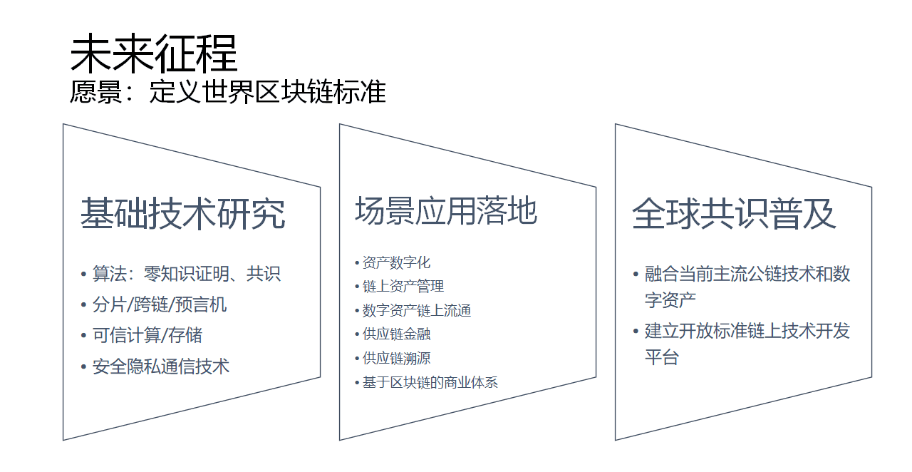 杰森·波普，sero:newintelligence和parallel space的共同创始人5