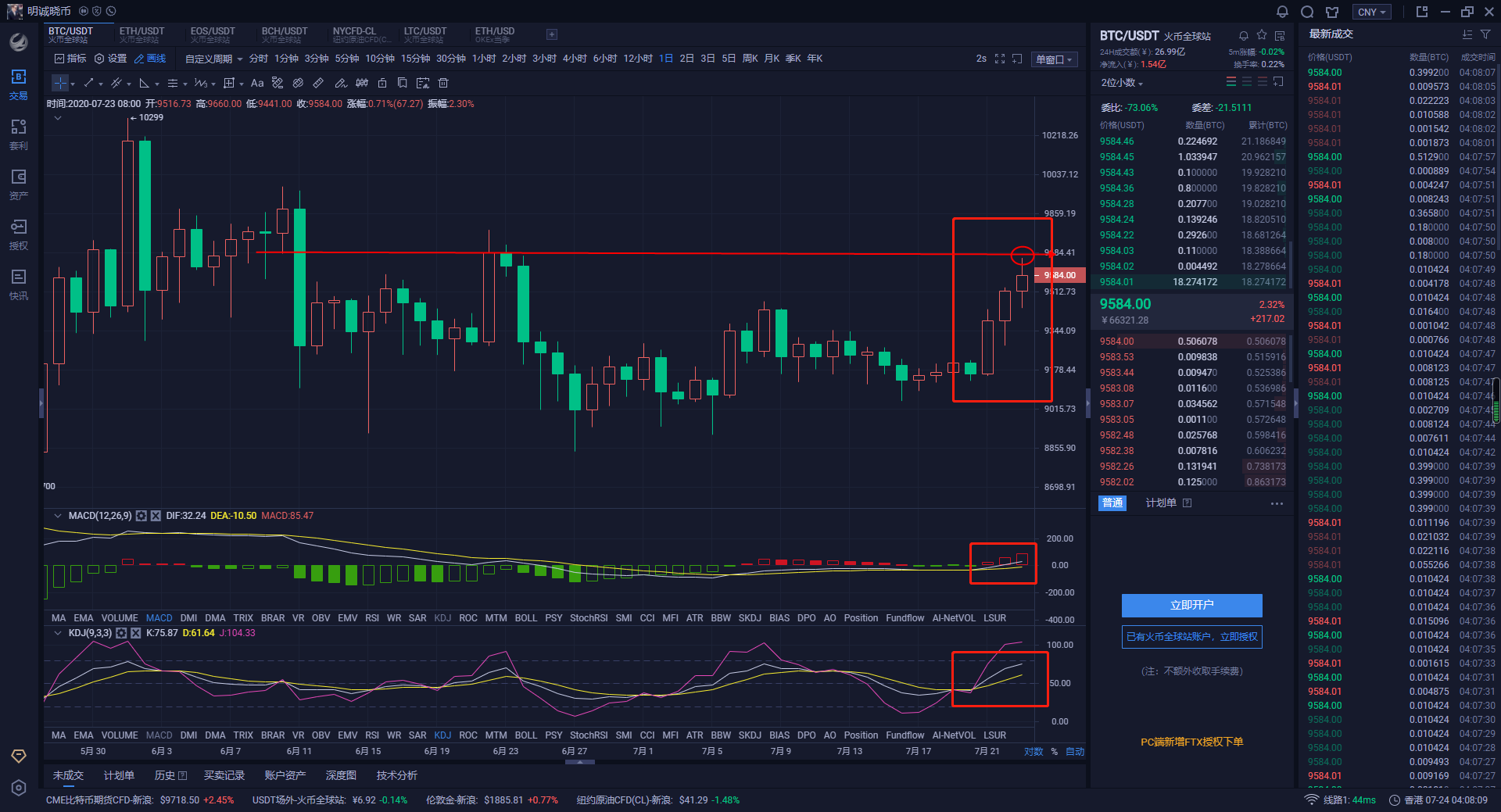 明城小钱：7.24比特币解锁策略是一样的，有多少人真正为你解决呢3