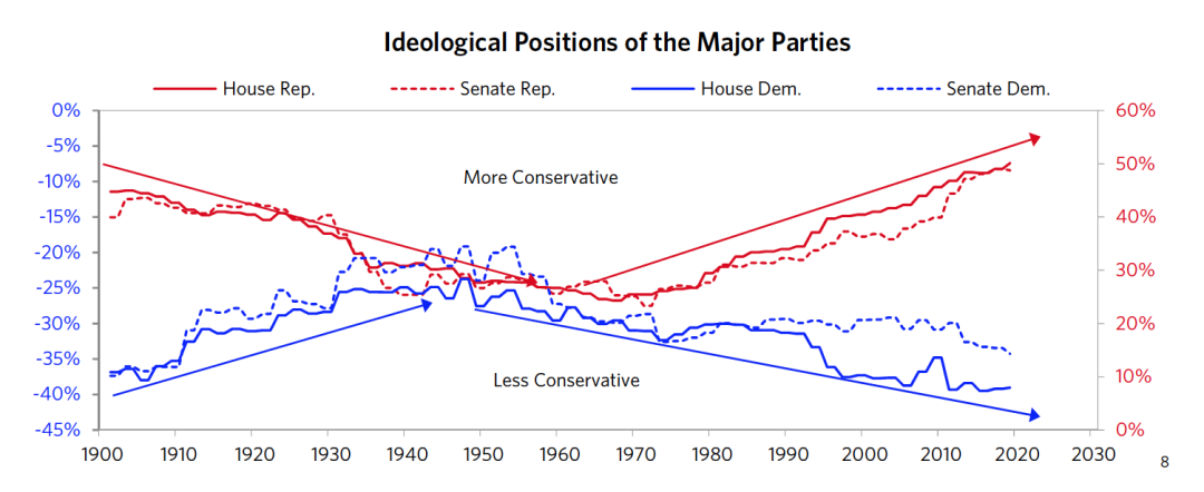 今日推荐桥水基金大略美元周期：美元下跌命运与中国追赶7