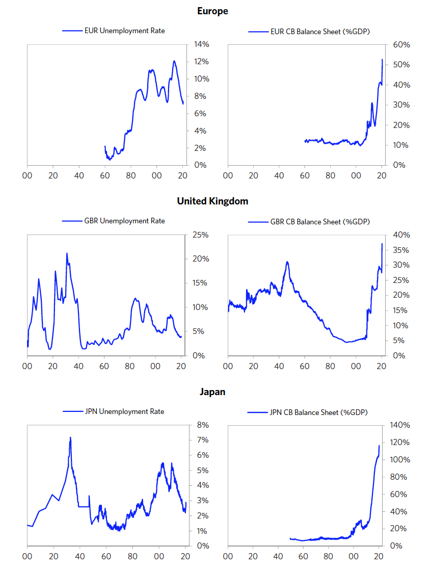 今日推荐桥水基金大略美元周期：美元下跌命运与中国追赶10
