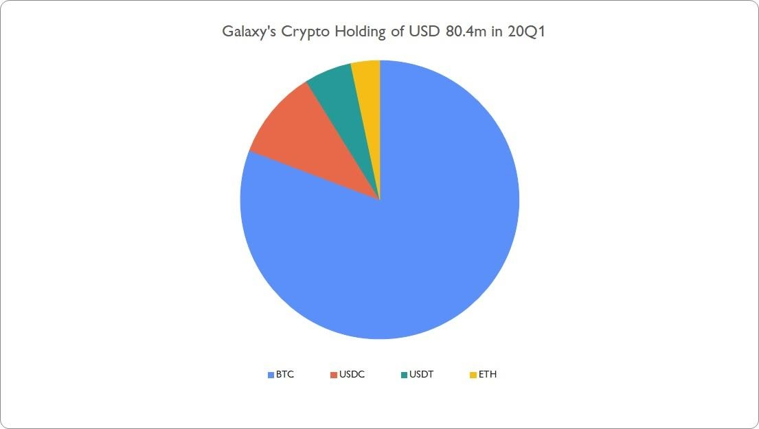 机构投资者也会亏损，这很神奇吗？1