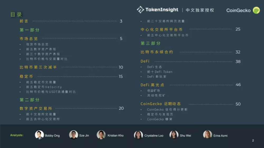 Coingecko 2020第二季度数字资产行业季度报告| tokeninsight中文独家授权 Coingecko 2020第二季度数字资产行业季度报告| tokeninsight中文独家授权