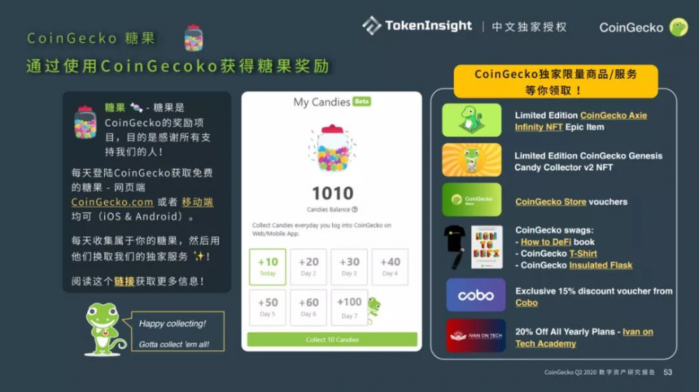 Coingecko 2020第二季度数字资产行业季度报告| tokeninsight中文独家授权22 Coingecko 2020第二季度数字资产行业季度报告| tokeninsight中文独家授权22
