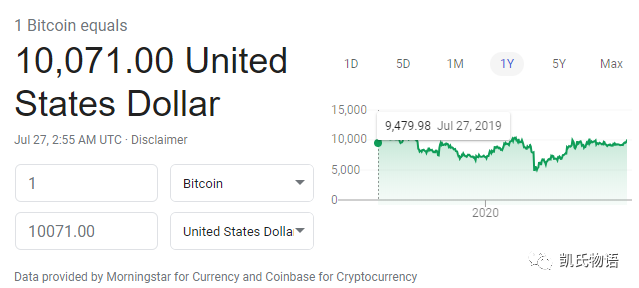 今日比特币2020年下半年推荐7