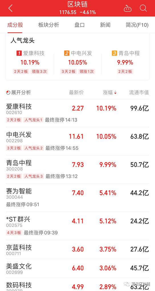 比特币是一种货币:美国法院已下令立即将比特币升至1万美元1 比特币是一种货币:美国法院已下令立即将比特币升至1万美元1