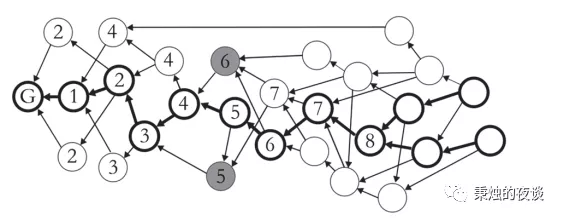 中央财经大学金融学博士吴彤:区块链共识机制的经济学分析1 中央财经大学金融学博士吴彤:区块链共识机制的经济学分析1