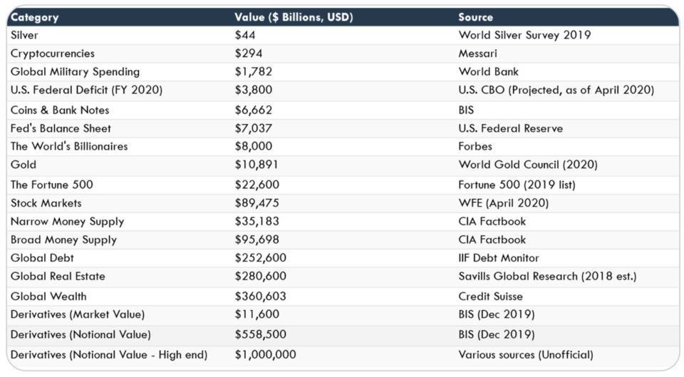 Defi很热，但总体积就像太阳系中的地球2