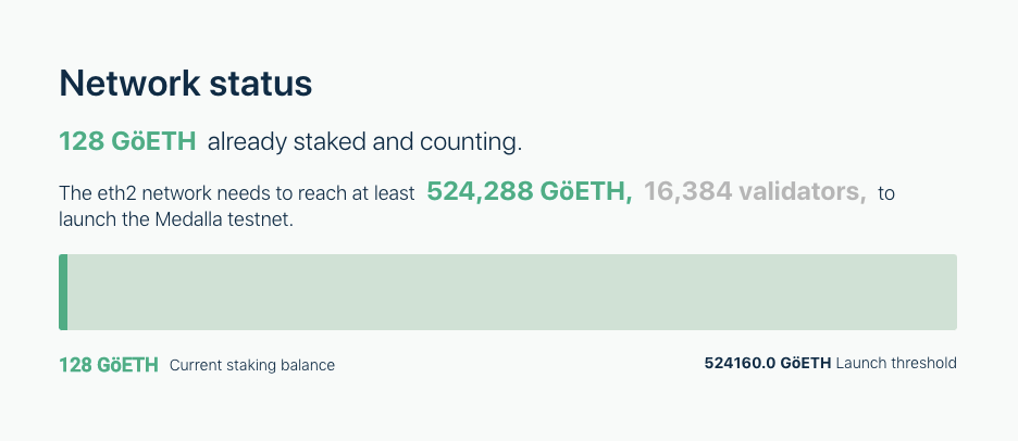 如何通过加强参与、降低风险来完善以太坊2.0的抵押机制?1 如何通过加强参与、降低风险来完善以太坊2.0的抵押机制?1