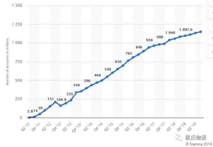 基尔达尔的故事：比特币的转折点信号可能在12月出现2