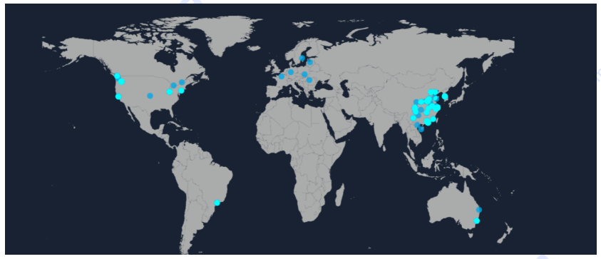 今天，我们推荐“filecoin项目2020”的报告：这是一个财富机会还是被严重高估了1