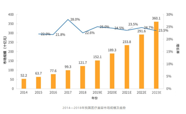 高度发展,相互赋权|金星与曼恩国际达成战略合作! 高度发展,相互赋权|金星与曼恩国际达成战略合作!