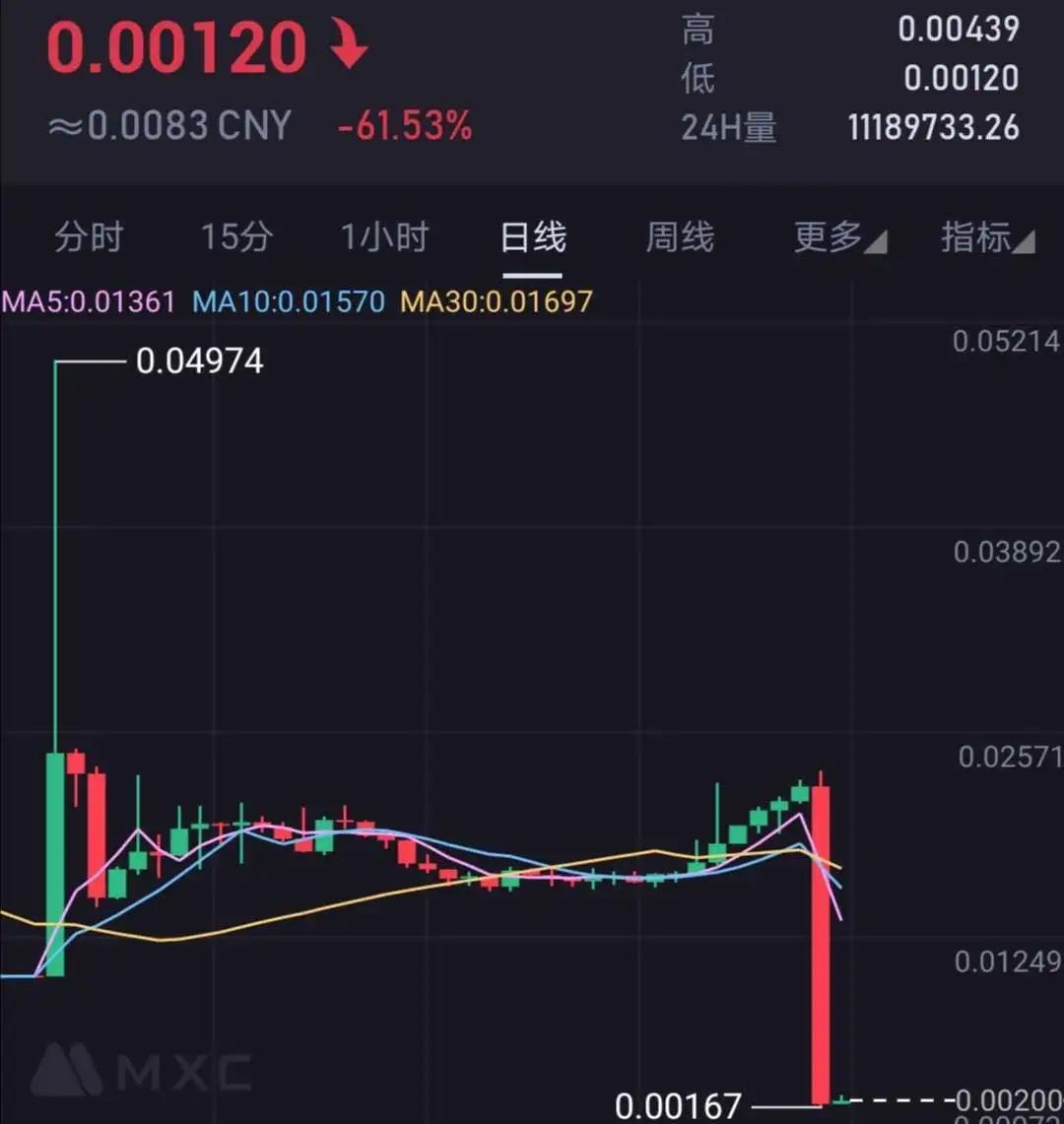 我被切断了联系1