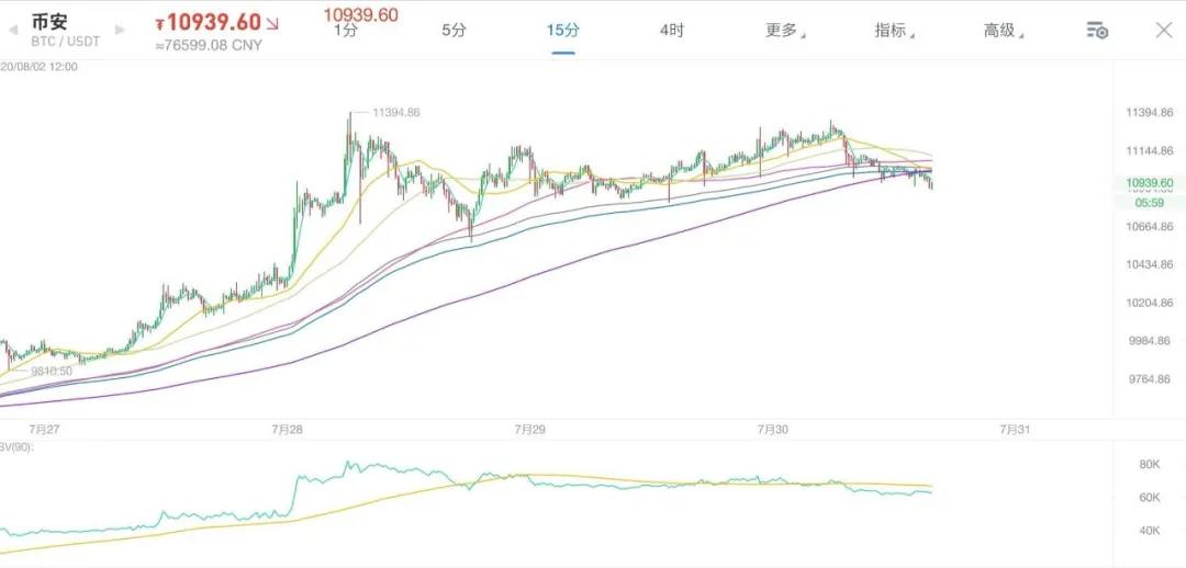 我被切断了联系2