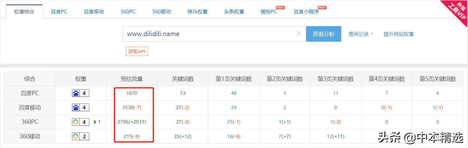 被逮捕的D站：2011年卖2万个BTC、比特儿首发IEO、M1钱包孵化14