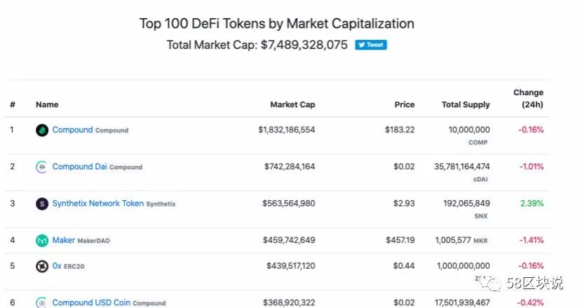 比特币联动全球资本市场走牛？5