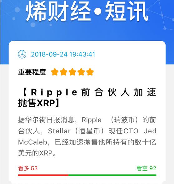 三天怒涨150%，暴走的瑞波币凭什么这么牛？6