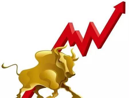 比特币现金(BCC)暴涨,突破1000美元 比特币现金(BCC)暴涨,突破1000美元