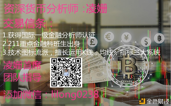 凌姗说币：7.5比特币,以太坊金评策略分析,插针再现,无力回天3