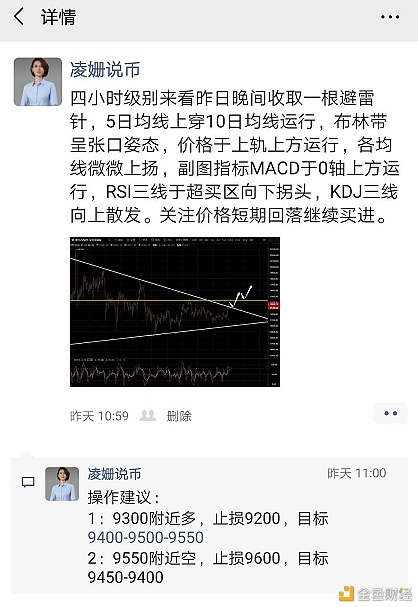 凌姗说币：7.23比特币再次如愿放量上涨,手上空单还能有机会出吗？