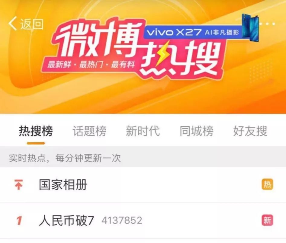 莱特币减半，能否走出独立行情？