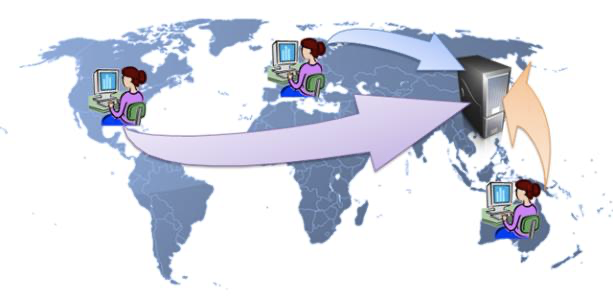 币安分布式办公——区块链的灵魂执行者4