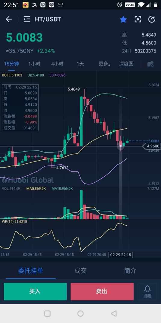 OKEx开启平台币“绝对通缩”时代，诸多平台纷纷效仿8