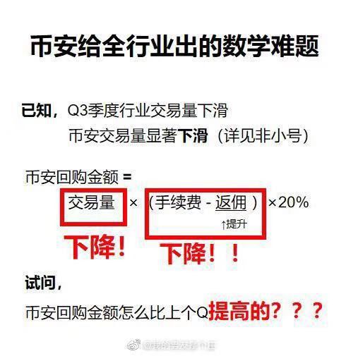 OKEx开启平台币“绝对通缩”时代，诸多平台纷纷效仿11
