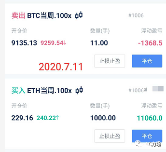 比特币不上不下,EOS的7日涨幅跑赢ETH,实盘做空ETH,继续浮亏6 比特币不上不下,EOS的7日涨幅跑赢ETH,实盘做空ETH,继续浮亏6