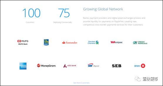 瑞波熊市里为何如此抗跌？市值超越币市老二以太坊5