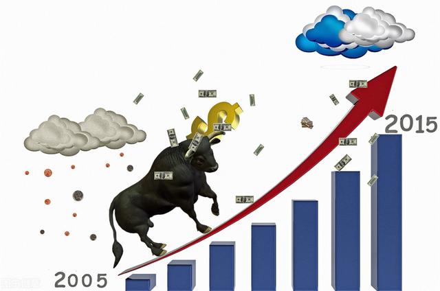 比特币再次强势破万，减半后迎来牛市的历史轨迹是否会一致？