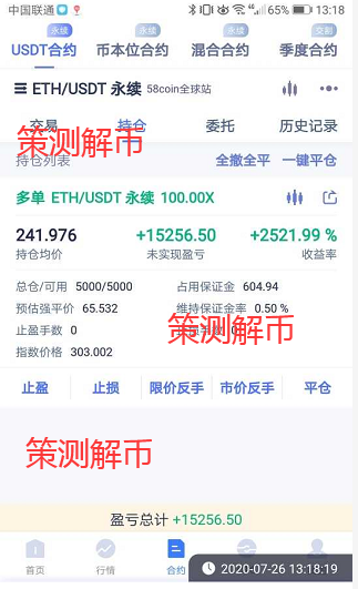 从入门到精通，新手炒比特币和ETH合约风控盈利