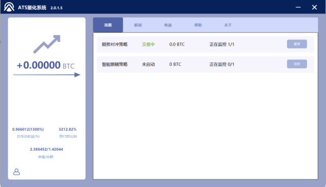 黄金新高再破历史，外汇ATS多策略机器人是怎么赚钱的？