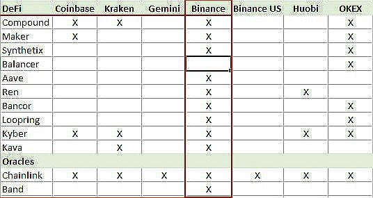 聊聊eos，平台币和消息：有效市场假说和凯恩斯选美，币圈投资逻辑是啥？1