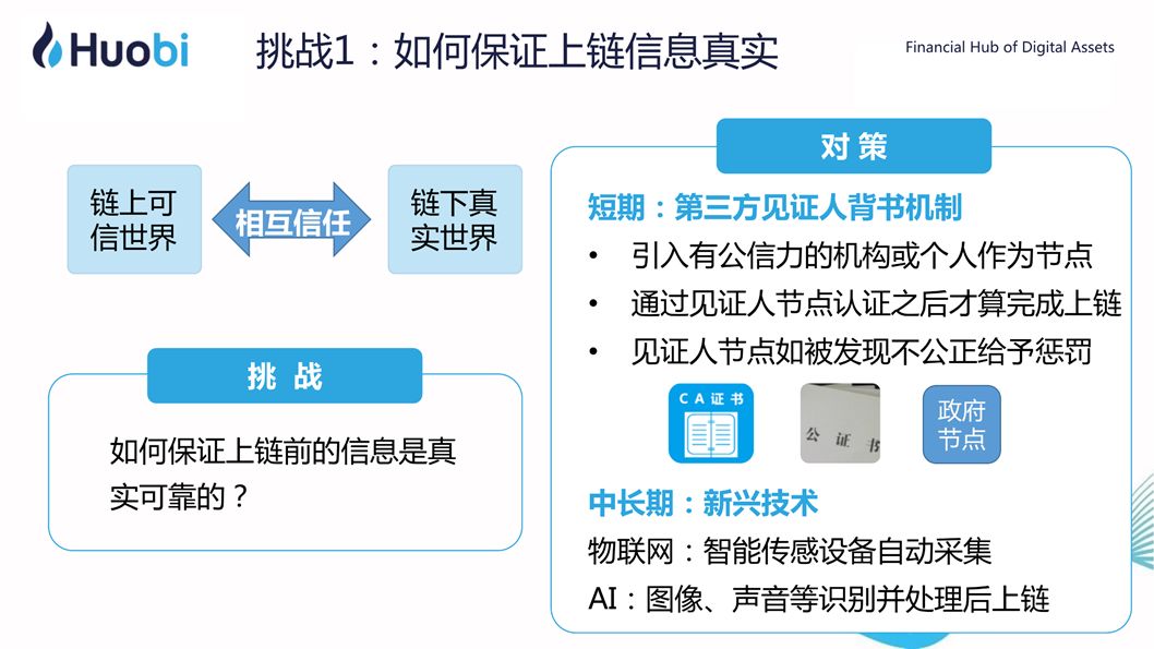 火币CEO李林：区块链赋能实体经济的路径与前景 | 清华X-lab公开课4