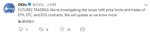 昨夜OKEx交易系统再现“限价漏洞”，引发大规模爆仓2