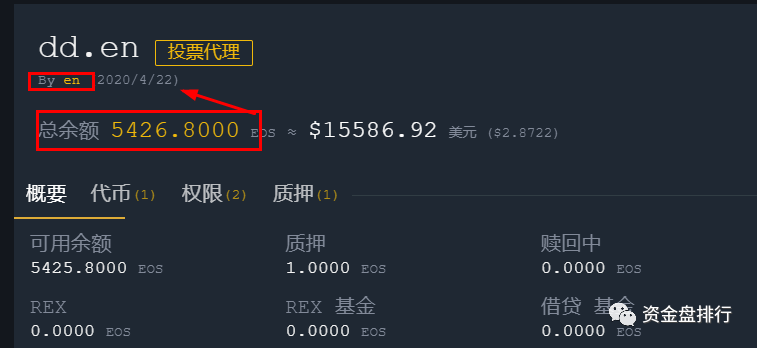 【曝光】打着EOS又一“资金盘”面世,实则是刚跑路的“币火圈”!!!1 【曝光】打着EOS又一“资金盘”面世,实则是刚跑路的“币火圈”!!!1