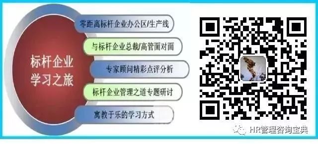 华为客户关系管理与LTC流程变革1