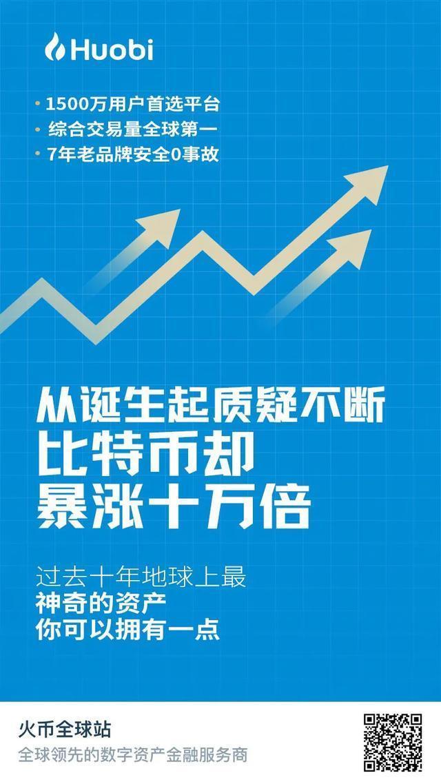 如何购买比特币？火币操作攻略解说
