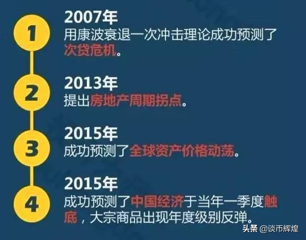 未来――BTC 150万一个，ETH 10万一个，KEY 10元一个1