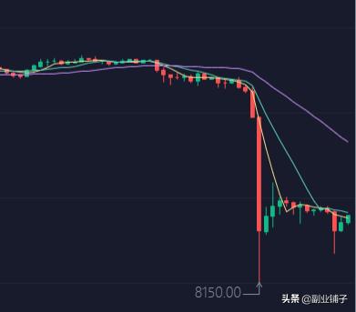 昨晚比特币爆跌，一觉醒来账户上多了10万1