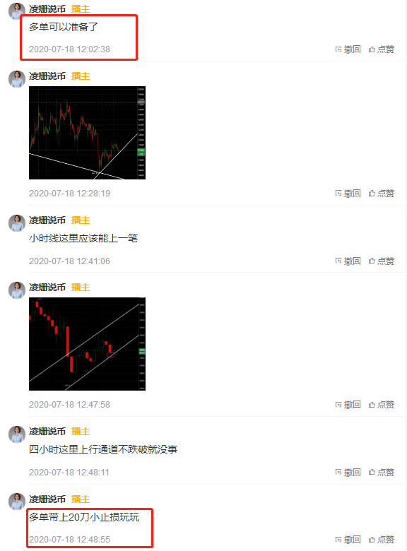 凌姗说币：7.18比特币,以太坊晚间行情分析及操作建议