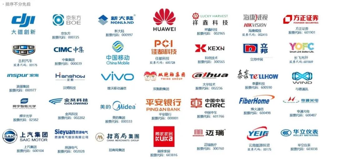 LTC销售流程能力组织化的必由之路15