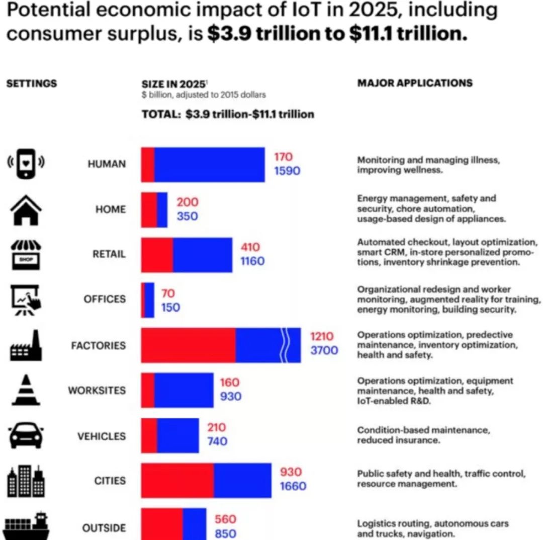以太坊原链 ETC 专注物联网领域｜标准共识评级9