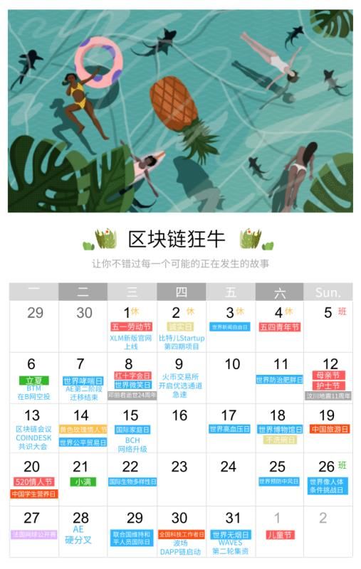 莱特币暴涨19%，88点好价位当场叫你买，最高暴涨105点；LTC减半行情该怎么把控？BCH、ETH、EOS；5月25日行情分析14