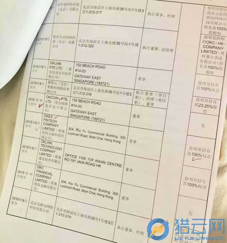 OKEx徐明星遭维权者控诉恶意爆仓、涉嫌货币欺诈，警方已立案调查10