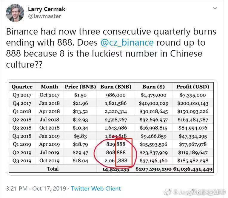 OKEx开启平台币“绝对通缩”时代，诸多平台纷纷效仿9