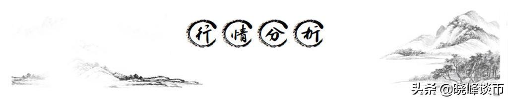 晓峰谈币：7.19BTC分析 多头多次试探上方压力 晚间价格能否上升1